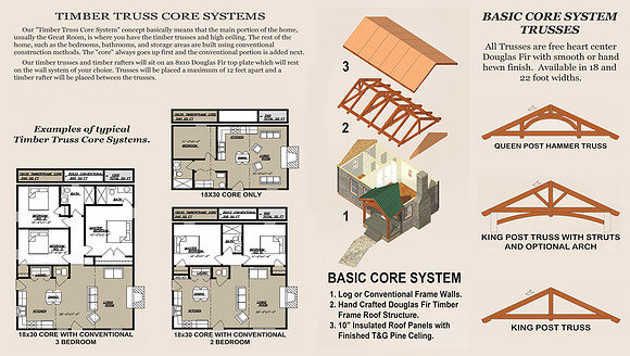 brochure-9inx16in-parellelfold-inside